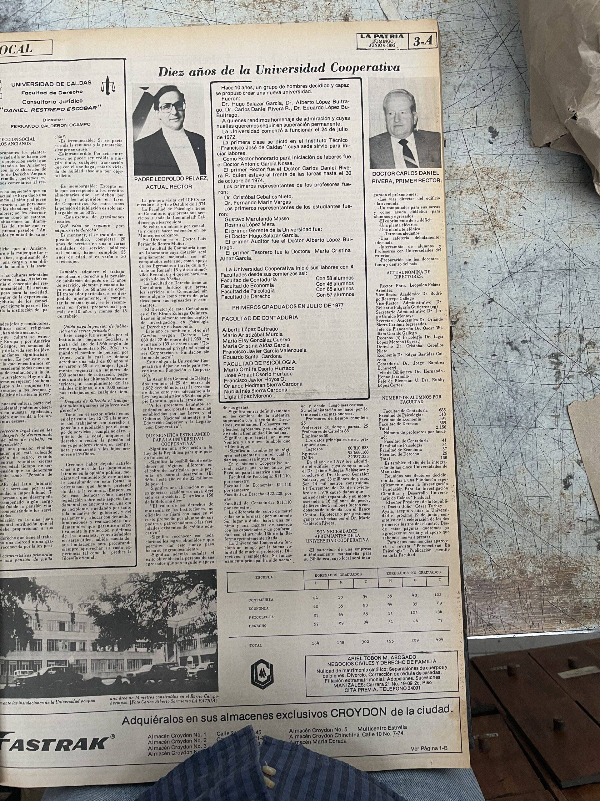 1982 1