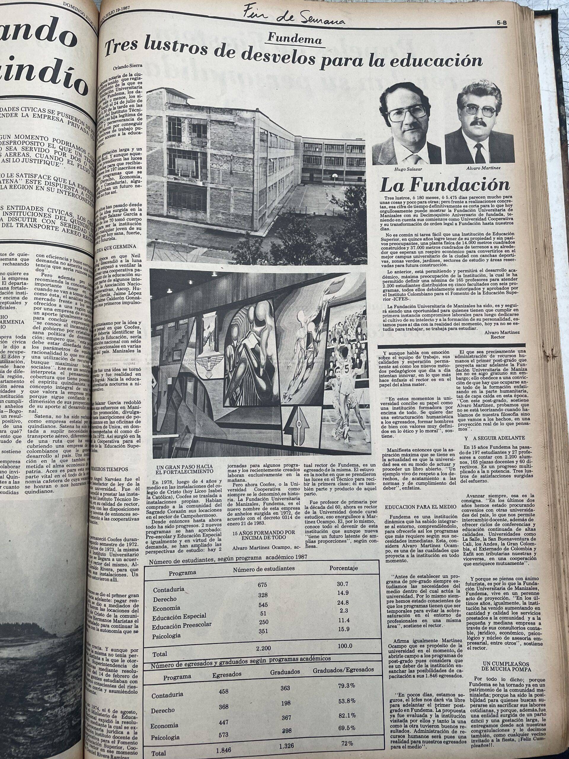 1982 10