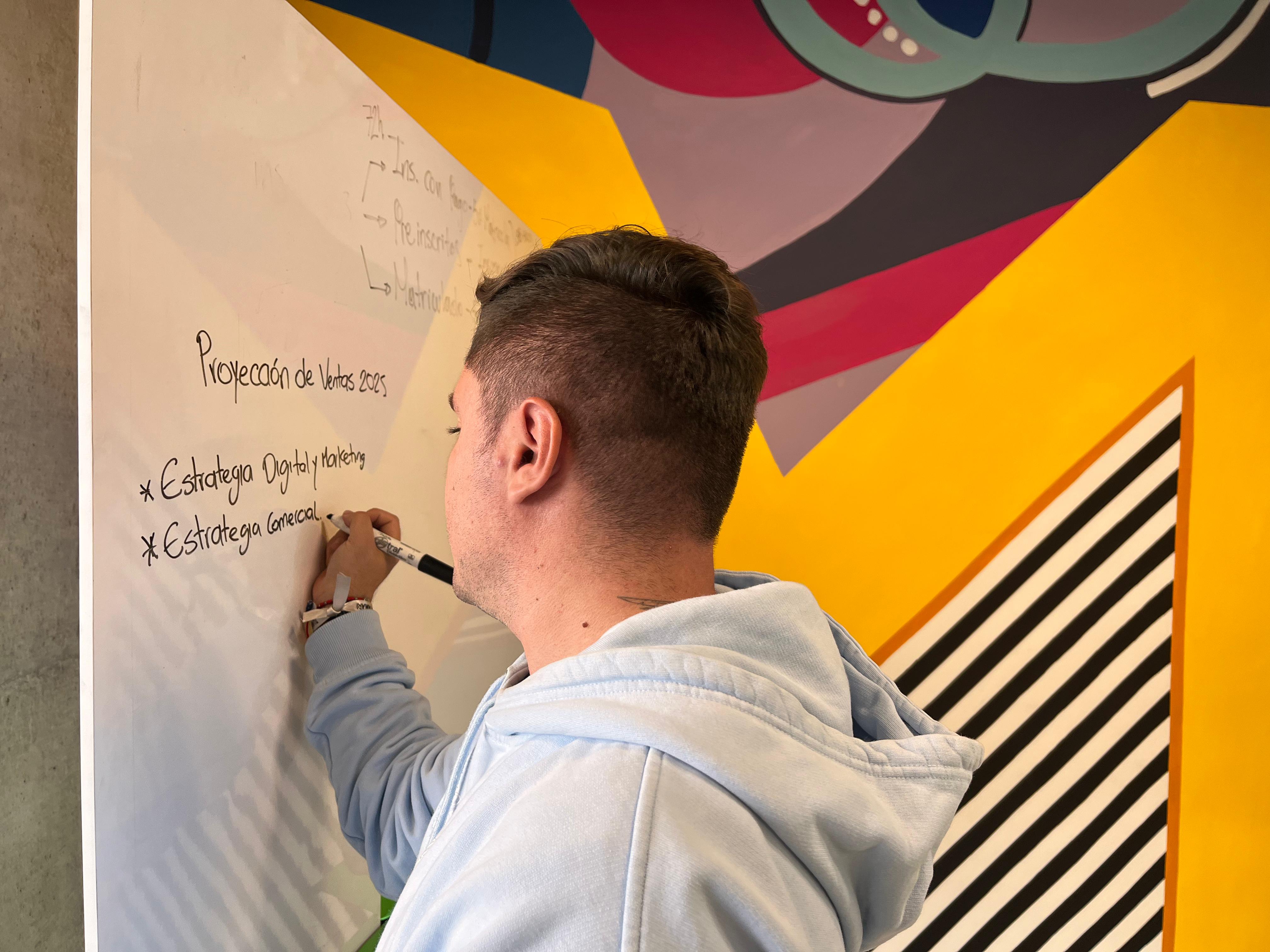 Ciclo emprendedores