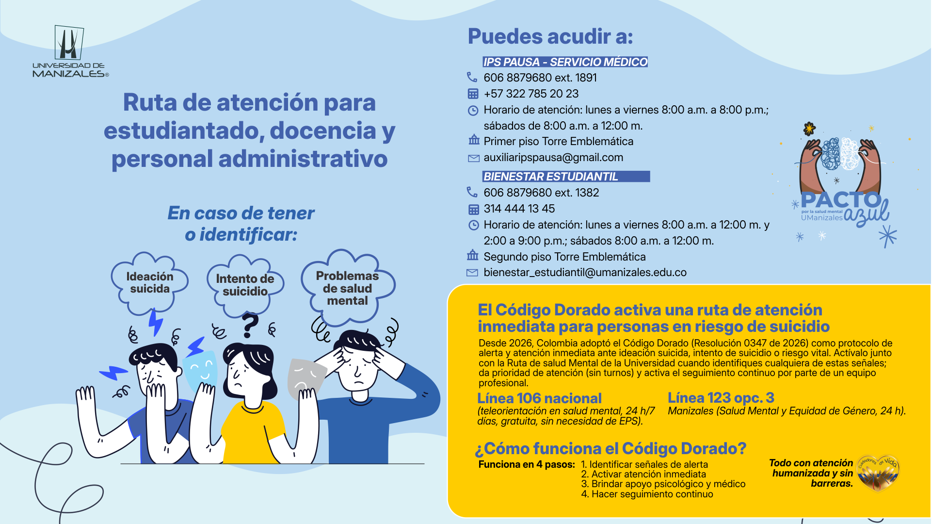RutaAzul2027